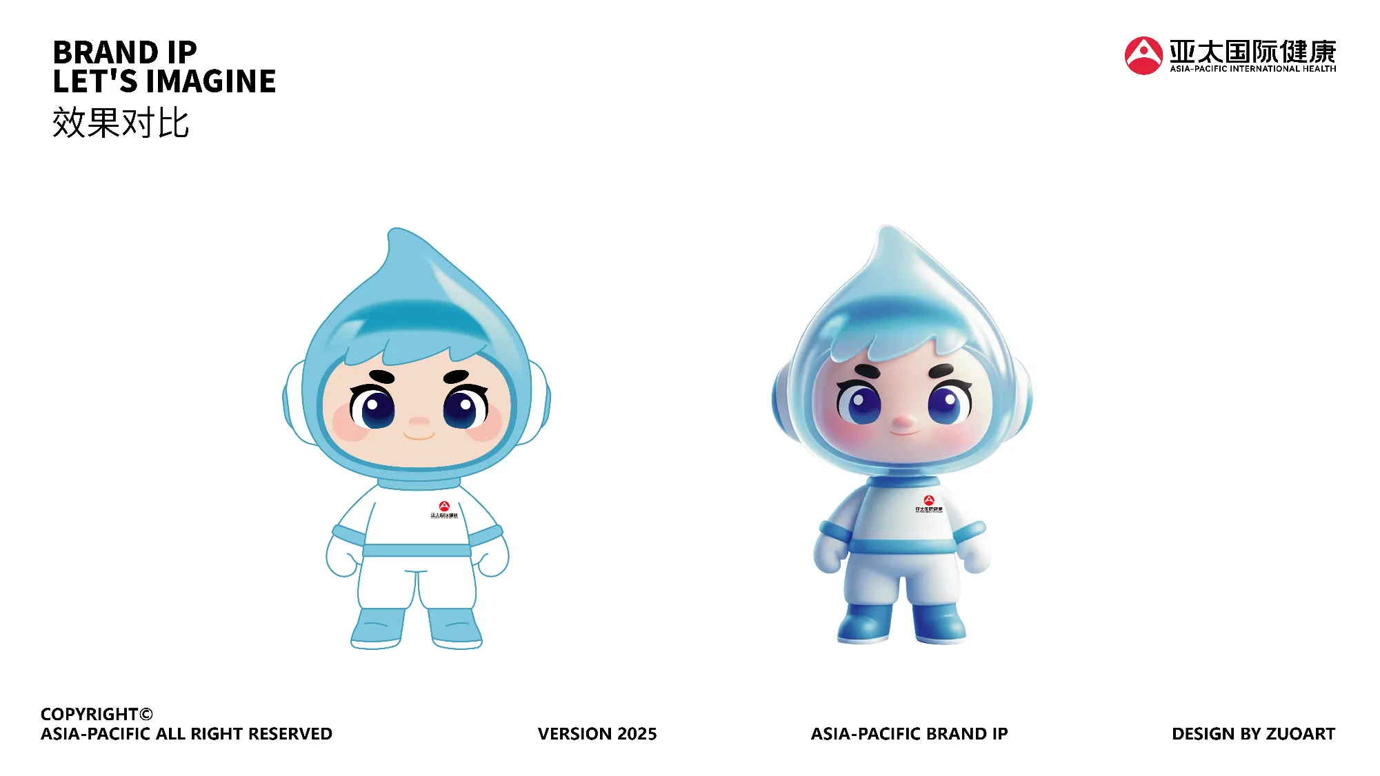 亚太国际 | 医疗吉祥物设计
